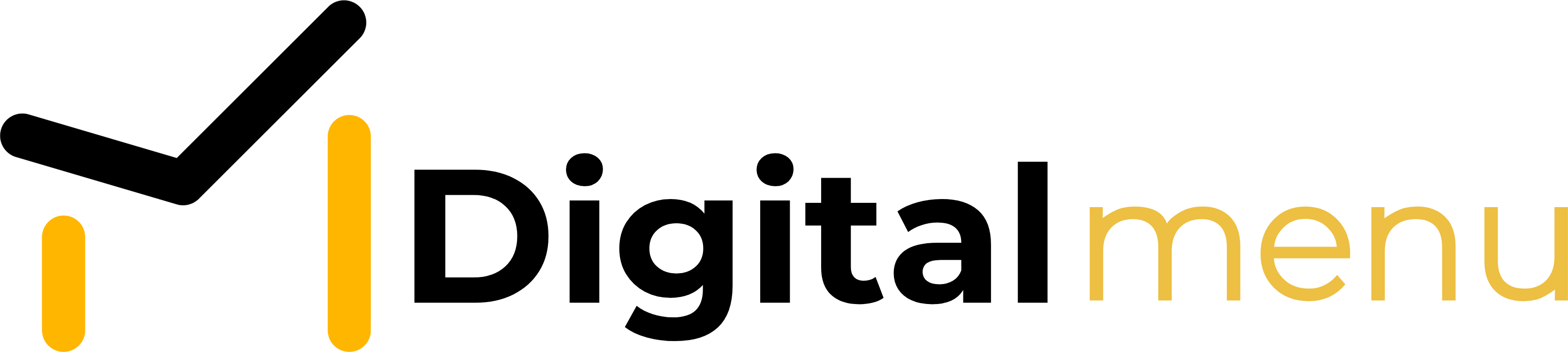 Degital Menu